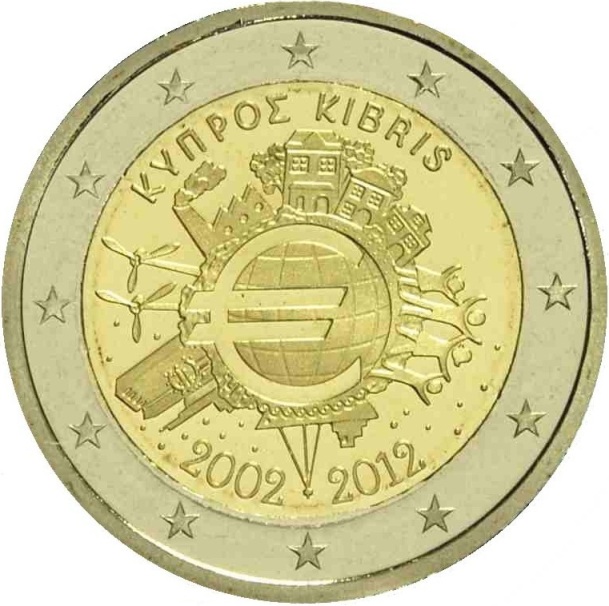 Euro Cipro