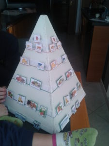 Piramide per vicini